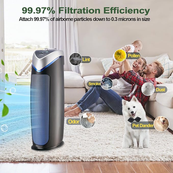Upgraded FLT4825 HEPA Filter B Replacement - Image 7