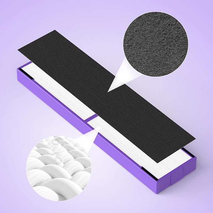 2-Pack True FLT5000 FLT5250PT FLT5111 Replacement Filter C, Compatible - Image 5