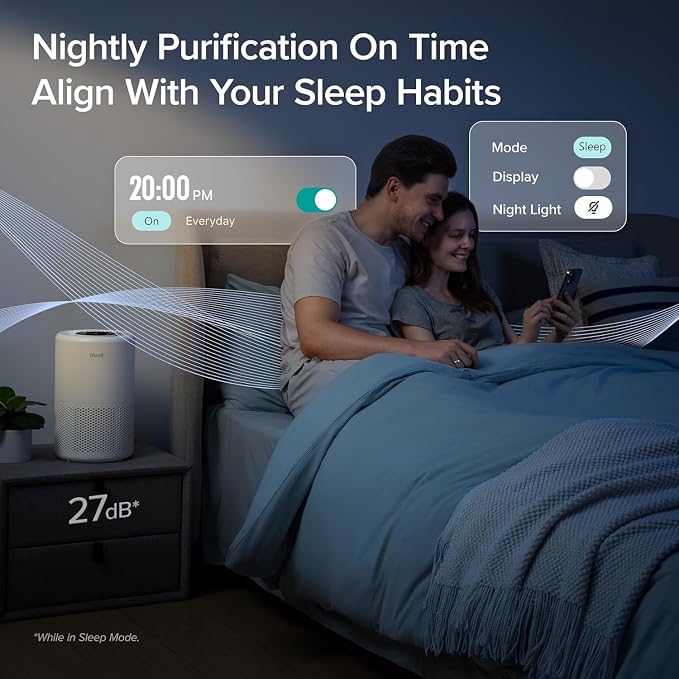 LEVOIT Air Purifier for Home Bedroom Dorm Room, Smart & Voice Control, AHAM - Image 3
