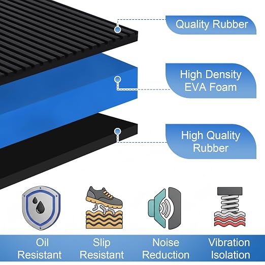8 PCS Anti Vibration Pads for Washing Machine-4'' X 4'' X 7/8'' | Sound - Image 3