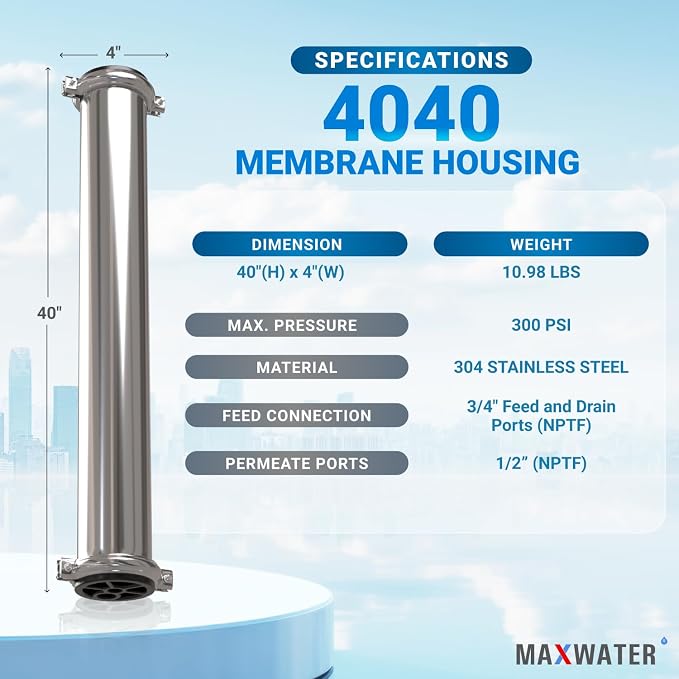 Max Water - Heavy Duty - Reverse Osmosis 4040 Membrane Housing - 4" x 40" good - Image 2