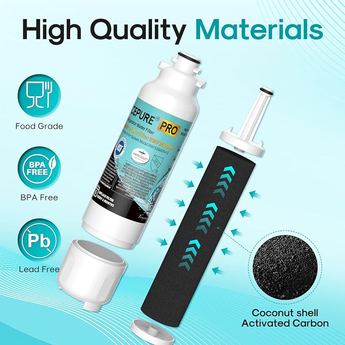 ICEPURE PRO ADQ73613401 NSF401&473&53&42 Certified Refrigerator Water Filter - Image 6