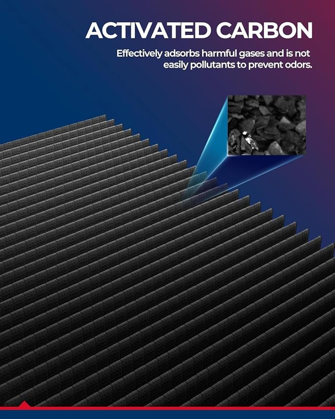 KAX HEPA Cabin Air Filter with Activated Carbon, CF11667 Replacement - Image 5