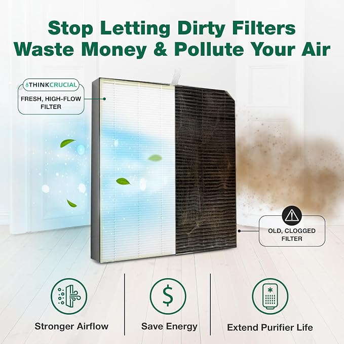 Air Purifier Filter Replacement – Compatible - Image 5