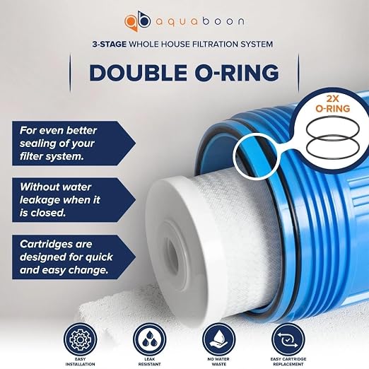 Aquaboon 3-Stage Whole House Water Filtration System - Image 4