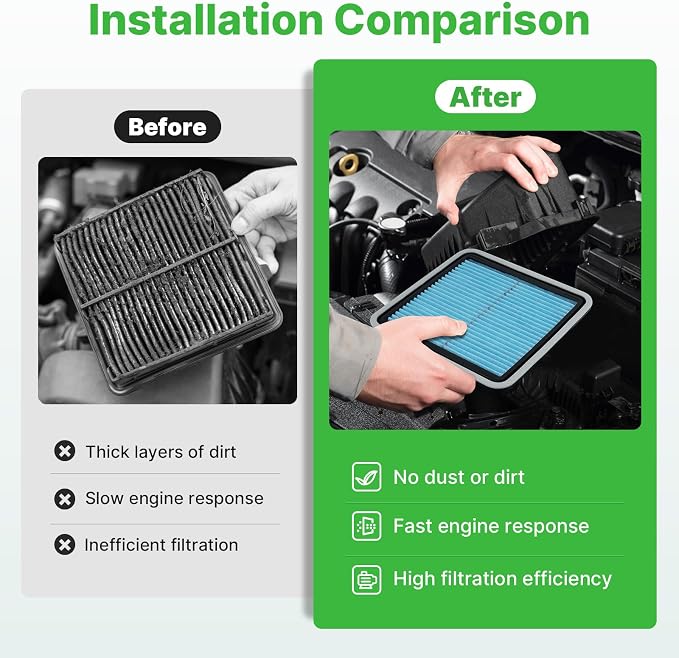 Engine+Cabin Air Filters Fit for Crosstrek 16-17, Forester 09-18, Impreza 08-16 - Image 5