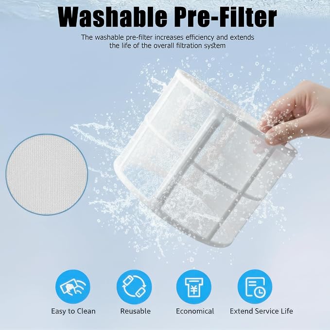 AIRPLUS Air Purifier for Home Bedroom, Covers Up to 1073 ft² by 25W High Torque - Image 5