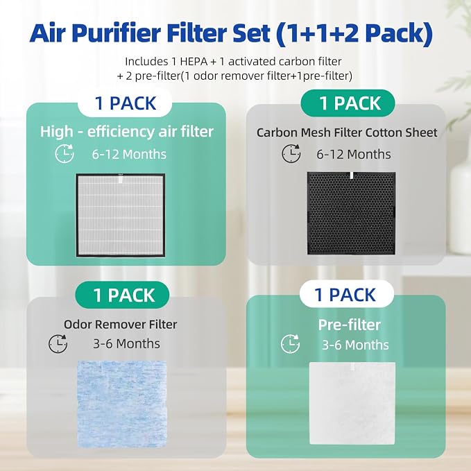 MinusA2 Replacement Filter Compatible - Image 6