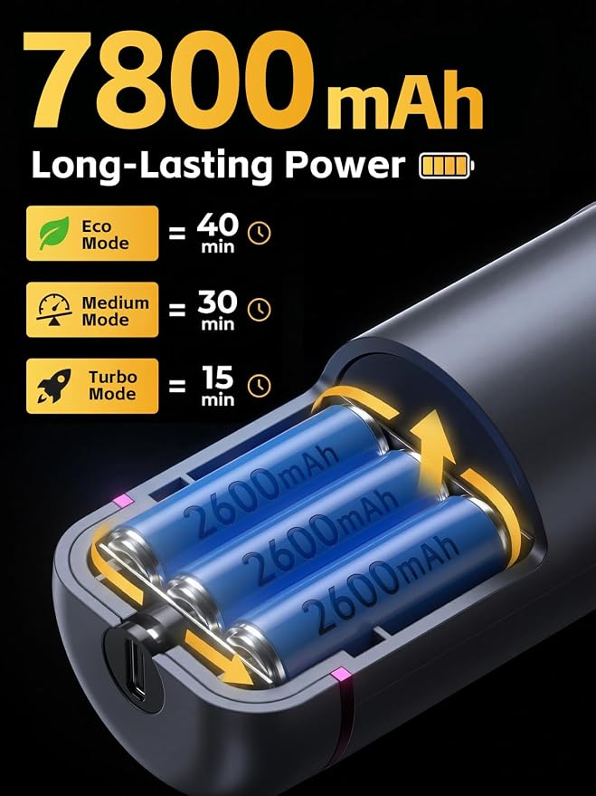 REWONDER Car Vacuum Cleaner High Power, 22000Pa Vacuum Cleaner & 110000RPM Air - Image 8