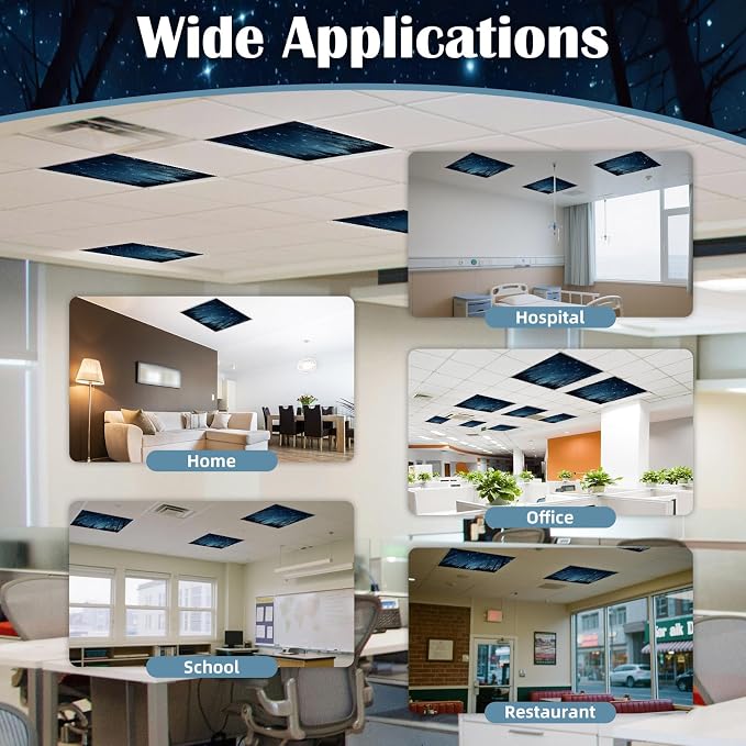 ANGSYLTH 2 x 2 Feet Fluorescent Light Covers - Image 5