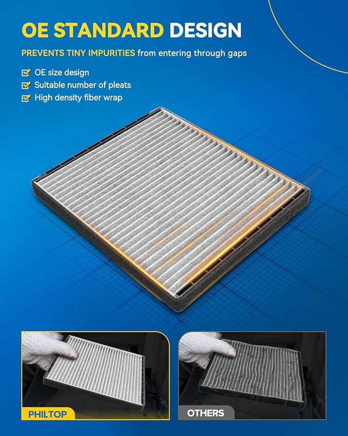 PHILTOP HEPA Cabin Air Filter w/Activated Carbon, Compatible - Image 2