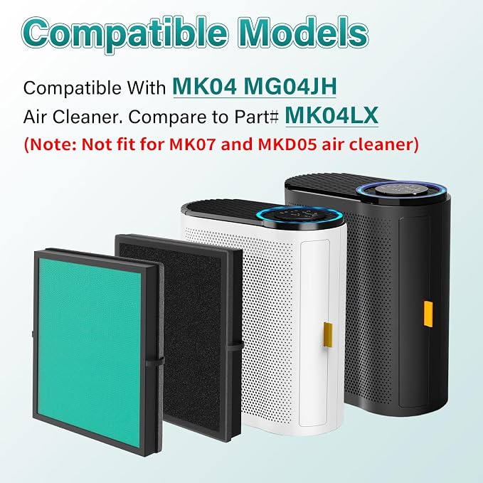 2 Pack MK04 Air Filter Replacement - Image 2