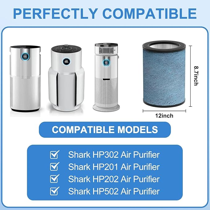 HP302 Neverchange Replacement Filter Compatible - Image 2