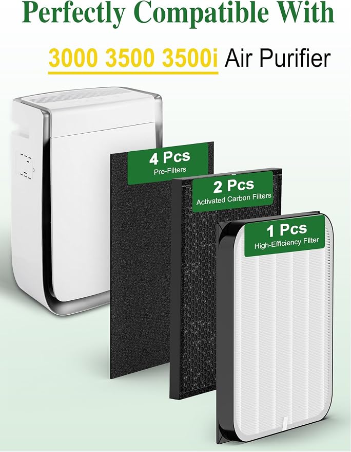 Generic 3500 Replacement Filters Compatible - Image 7
