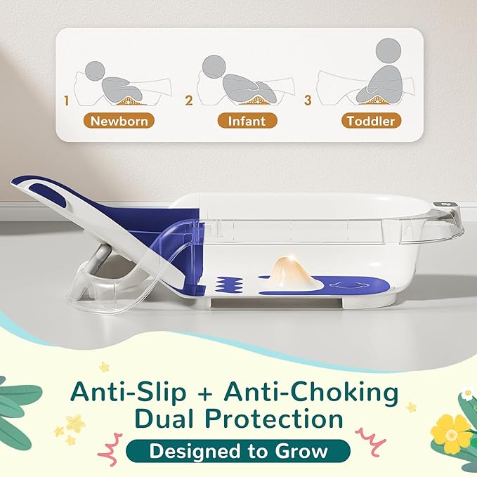 Baby Bathtub,5-in-1 Reclining Baby Bathtub,Baby Bath Tub with Real-Time Thermometer, Adjustable Recline for Custom Comfort for Newborn to Toddler- Ages 9 to 36 Months,Portable Newborn Travel Bath tub