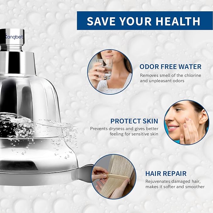 Filtered Shower Head, Water Softener Shower Head with Filter for Hard Water | High Pressure Filtered Head for Healthier Hair Skin Reduce Hair Shedding, Protect Colored Hair, Soothe Dry Skin