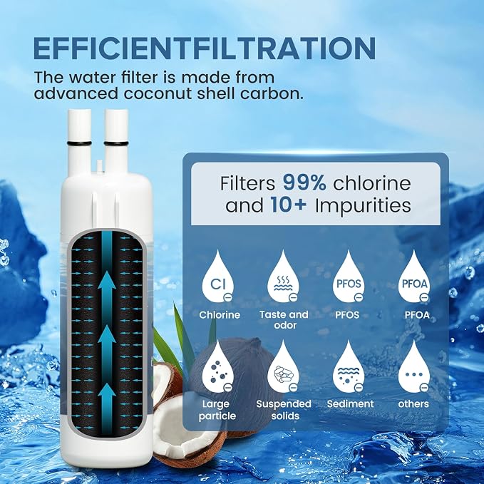 W10295370A Water Filter Replacement, Compatible - Image 4