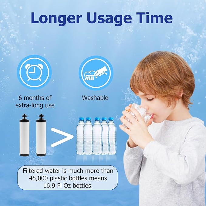 【Upgraded】Renami Ceramic Filter Silver Infused Replacement - Image 8