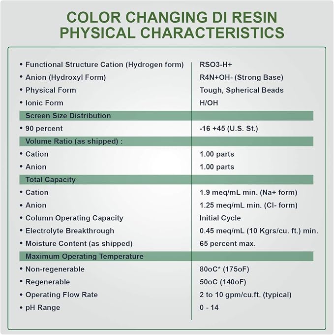 LiquaGen - Yearly Replacement Kit - Image 7