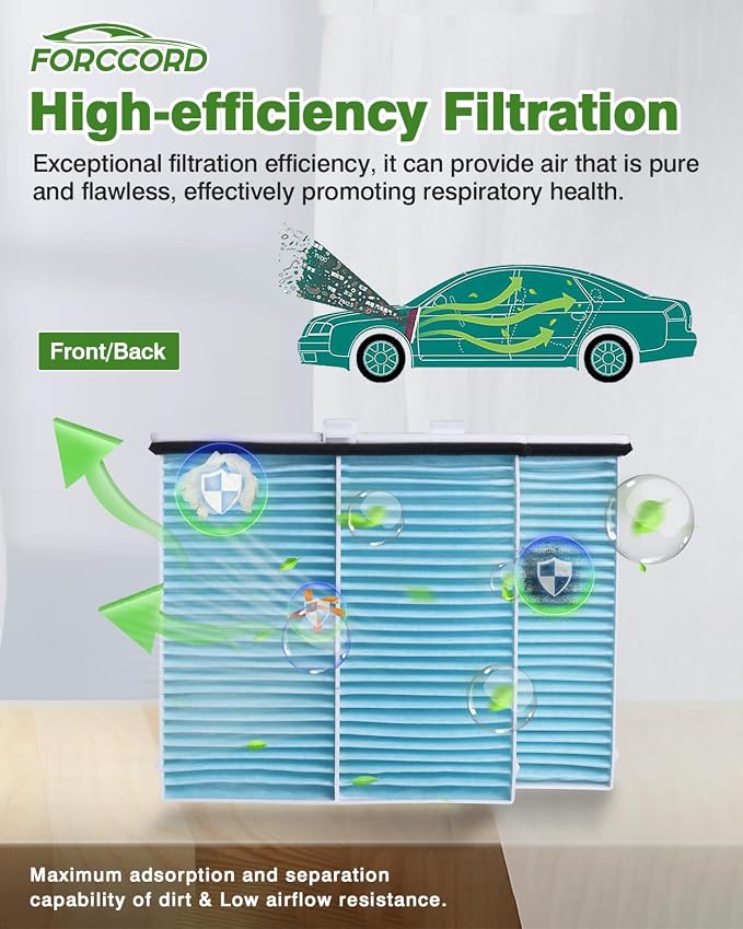 2-PACK HEPA Cabin Air Filter Fits - Image 4