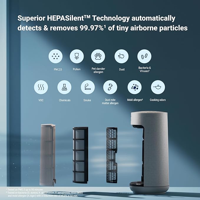 BLUEAIR ComfortPure Most Powerful 3-in-1 Air Purifier: Cooling, Purifying - Image 4