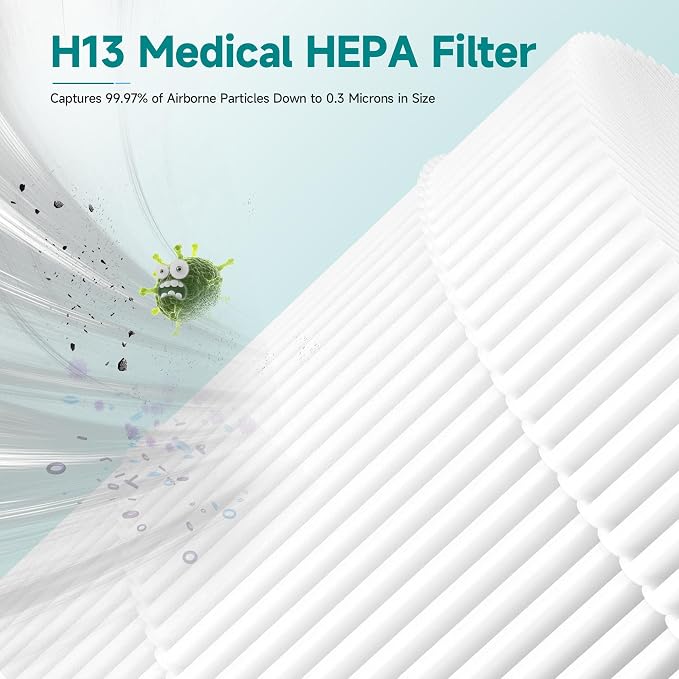 4 Packs HH001 Filter Replacement - Image 6