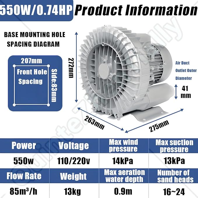 Vortex Ring Regenerative Blower, Single Phase High-Pressure Industrial Vacuum - Image 2