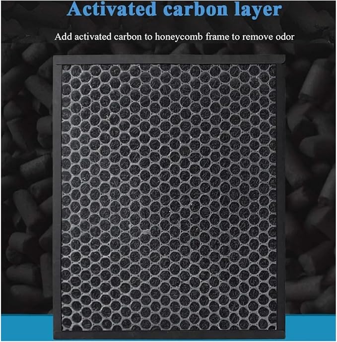 Replacement HEPA Composite Carbon Filter，Compatible - Image 4