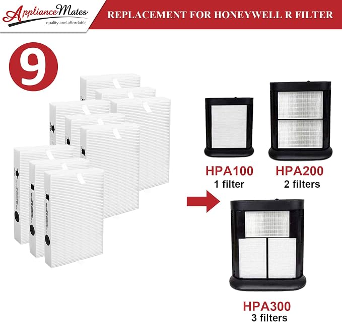 HPA300 HEPA Filter R Replacement - Image 6
