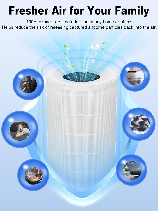 1000 Replacement Filters Compatible - Image 8