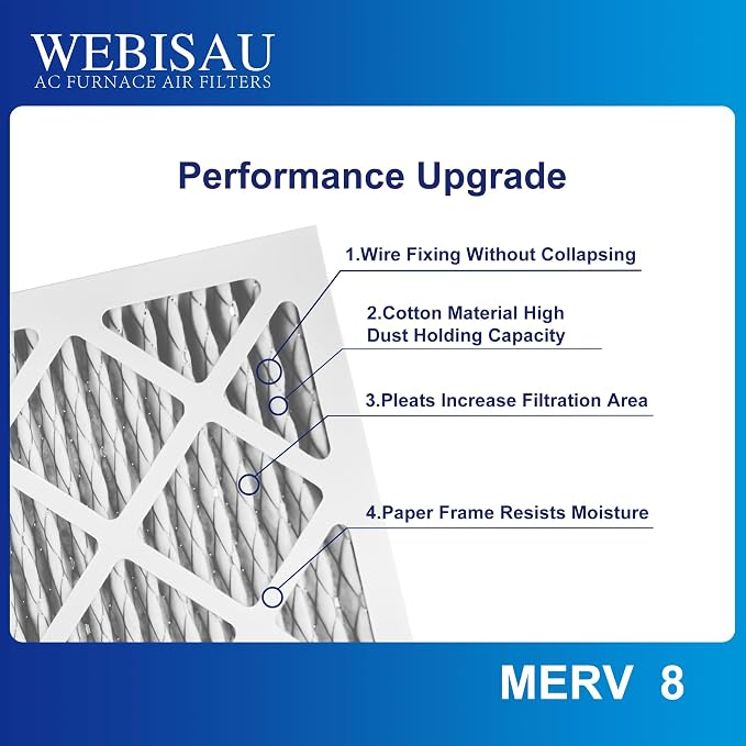 12x12x1 Air Filter MERV 8 MPR 600 4Pack Furnace Filters Pleated HVAC AC Furnace - Image 5