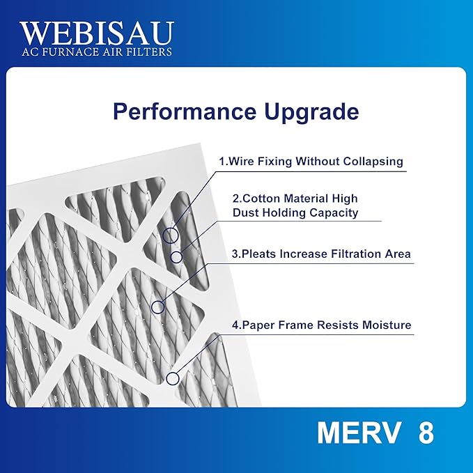 14x14x1 Air Filter MERV 8 MPR 600 4Pack Furnace Filters Pleated HVAC AC Furnace - Image 5