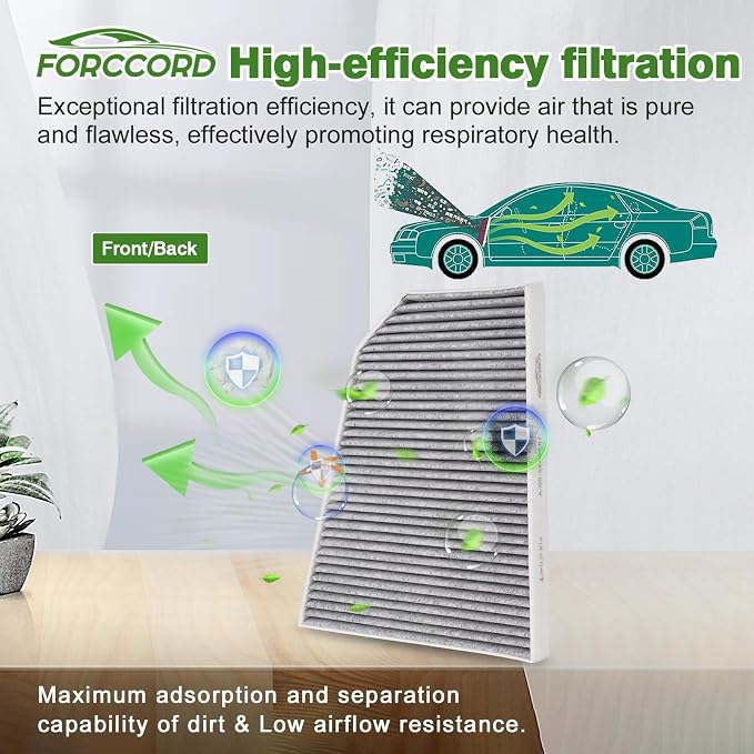 Internal Cabin Air Filter Fits for 2015-2020 Tesla Model X Cabin Filter - Image 4