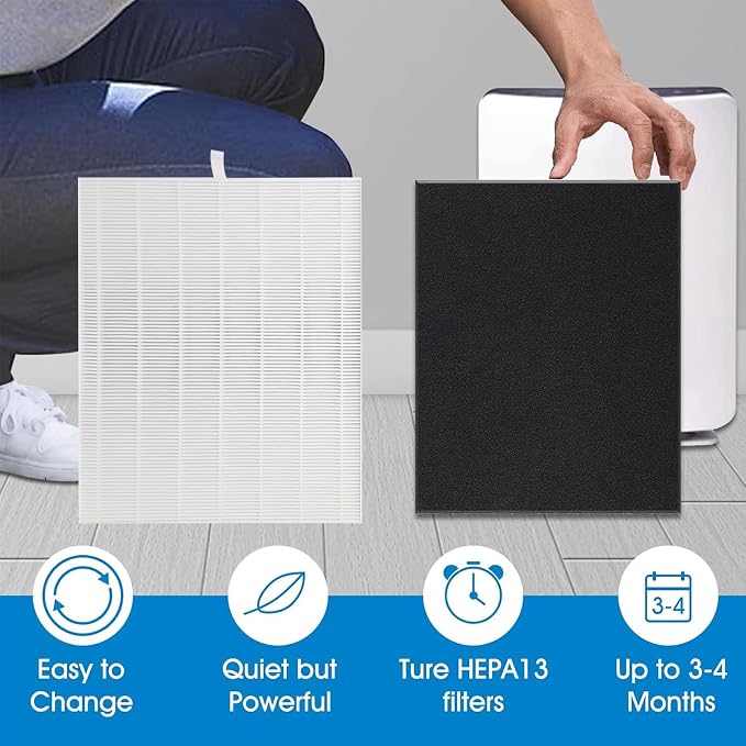 D480 True HEPA Replacement Filter D4, Compatible - Image 7
