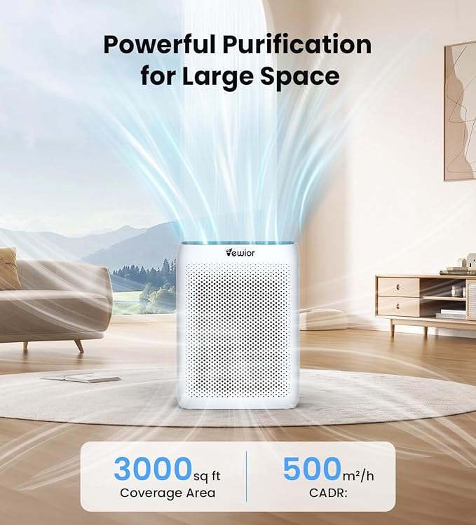 VEWIOR Air Purifiers for Home Large Room Up to 3000Sq.ft, H13 HEPA Air Cleaner - Image 4