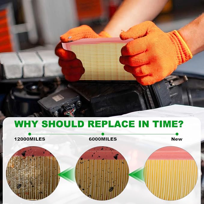 Comb Engine Cabin Air Filter for Lincoln Mkz 2020 2019 2018 2017 2016 2015 2014 - Image 4