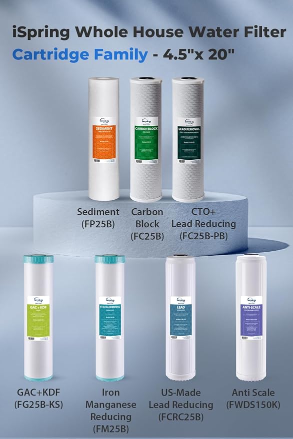 iSpring FC25B-PB 4.5” x 20” Lead, Chlorine Reducing Whole House Water Filter - Image 6