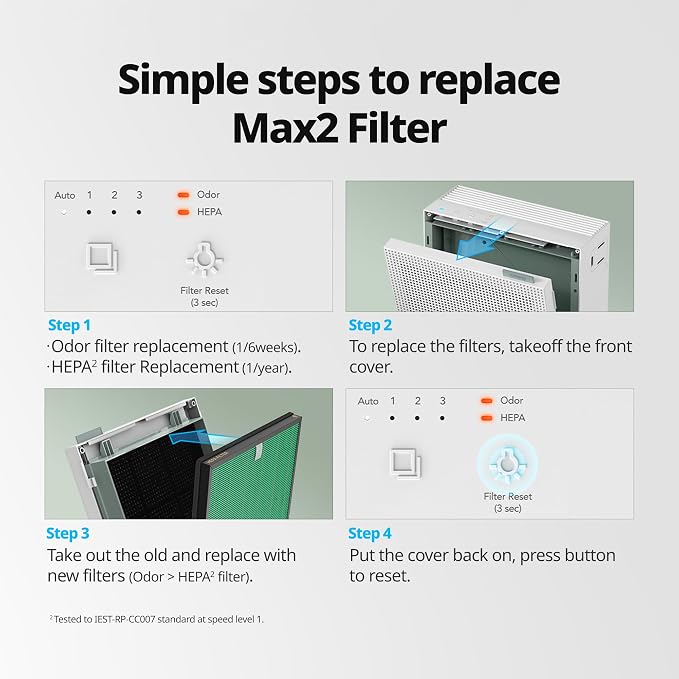 Coway Airmega 150 Genuine Air Purifier Replacement Filter Set, HEPA Filter and - Image 7