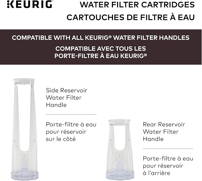 Keurig Water Filter Refill Cartridges, Replacement Water Filter Cartridges - Image 3