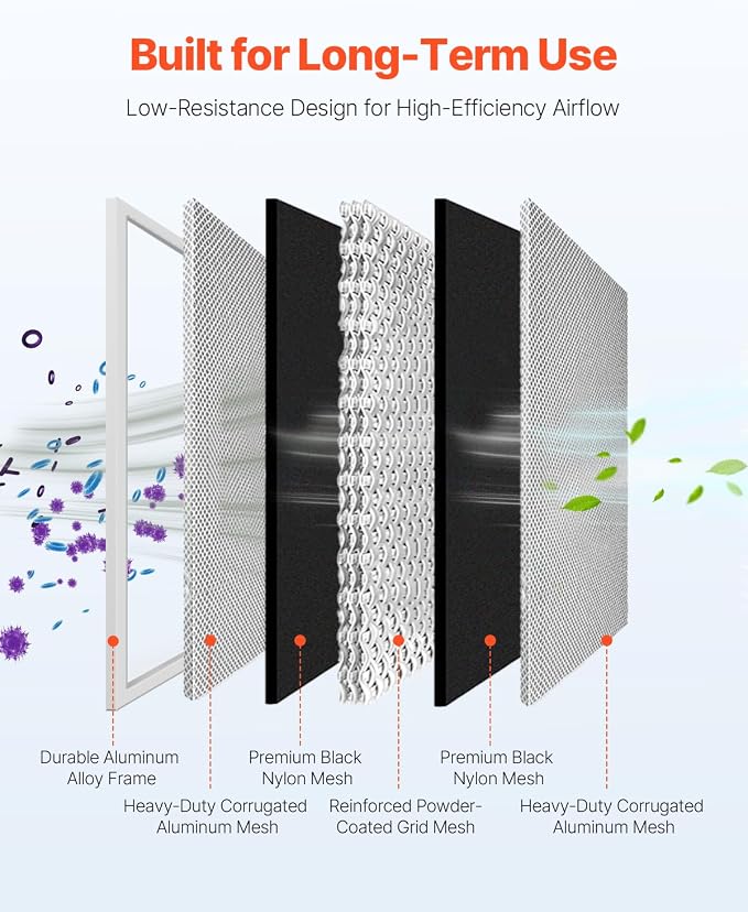 VEVOR Electrostatic Air Filter, MERV 8 Long Lifetime, Healthier Home or Office - Image 6