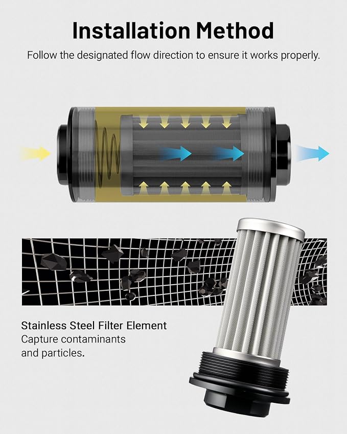 EVIL ENERGY Inline Fuel Filter 10 Micron - Image 3
