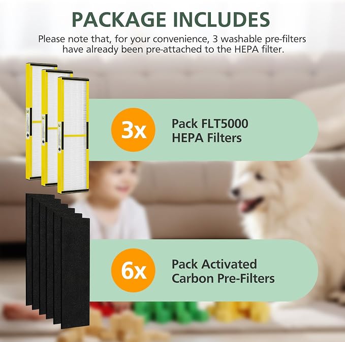 3 Pack FLT5000 Filter C Replacement - Image 7