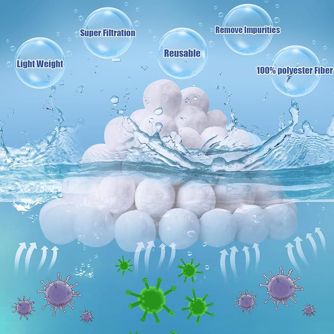 4.6 lbs Pool Filter Balls for Sand Filter, Eco-Friendly Reusable Pool Fiber - Image 2