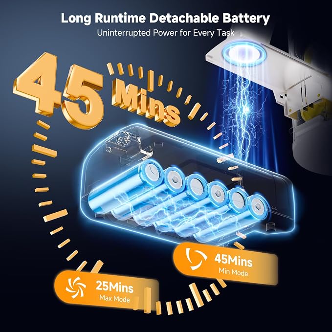 Cordless Vacuum Cleaner for Home, Powerful Stick Vacuum - Image 3