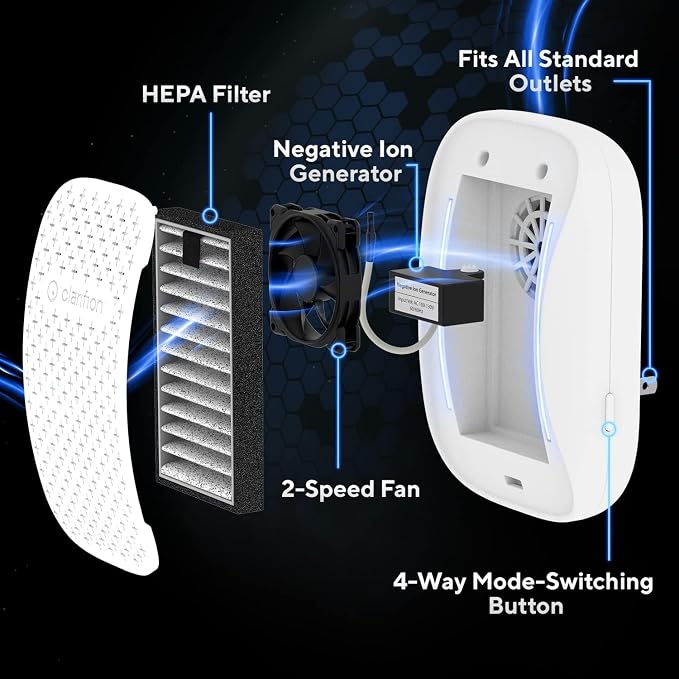 Clarifion - DSTx HEPA + Carbon Air Purifier Filters Replacement 3 Pack - Image 3