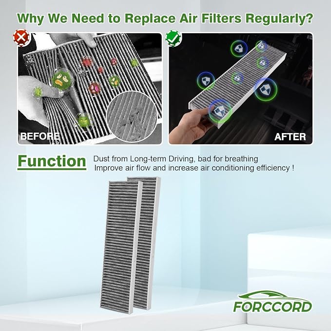 2-PACK HEPA Cabin Air Filter Fits - Image 5