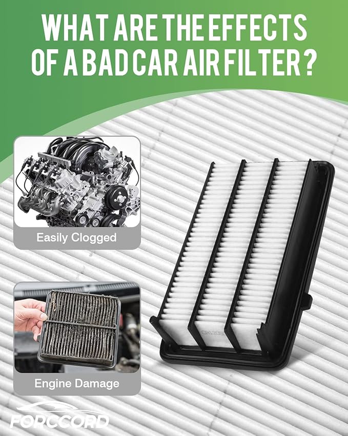 Engine & Cabin Air Filter Kit - Image 2