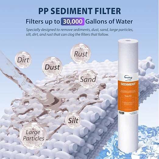 iSpring F3WCB32KS 20" x 2.5" Whole House Water Filters - Image 2