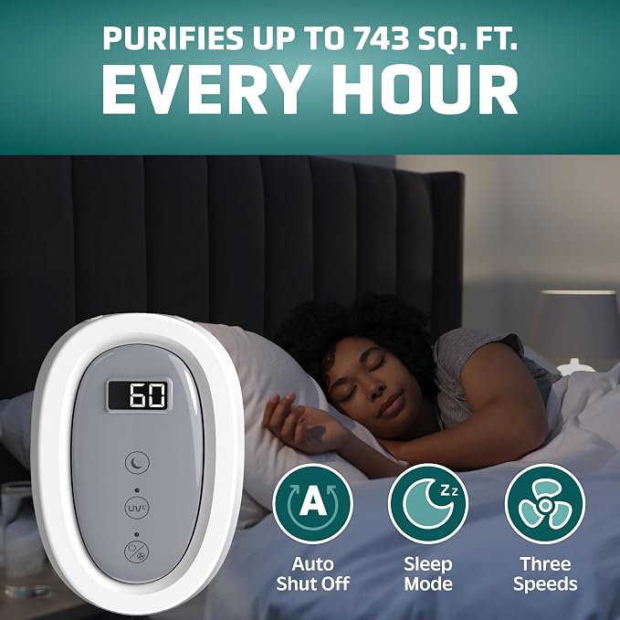 GermGuardian Air Purifier for Home, for Wildfire Smoke, Mold Spores, Large - Image 2