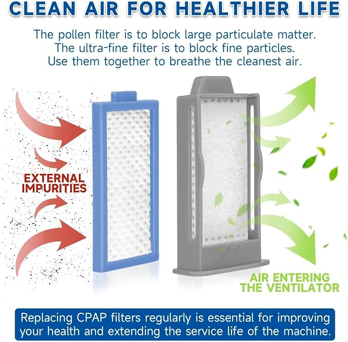 18PCS CPAP Filters Compatible - Image 3